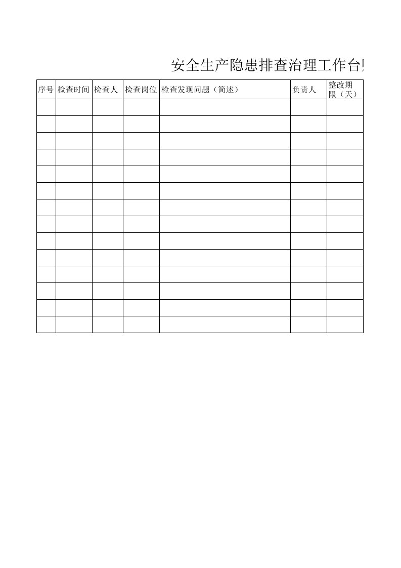 安全生产隐患排查治理台账