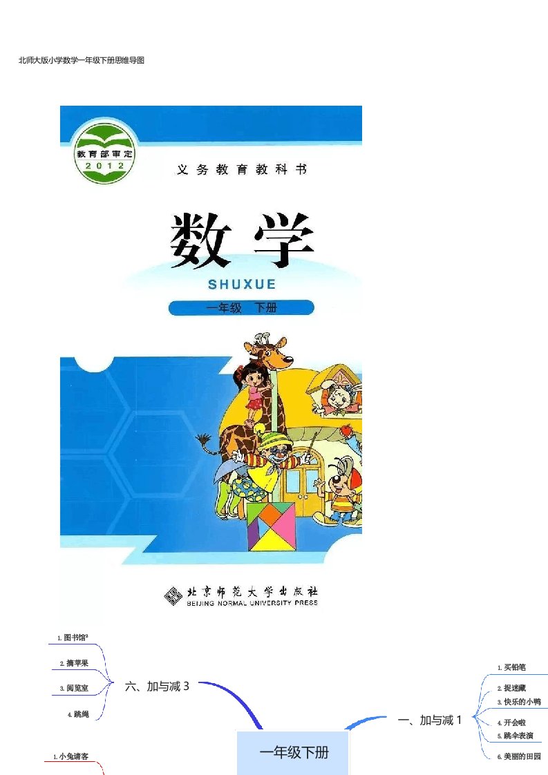 北师大版小学数学一年级下册思维导图