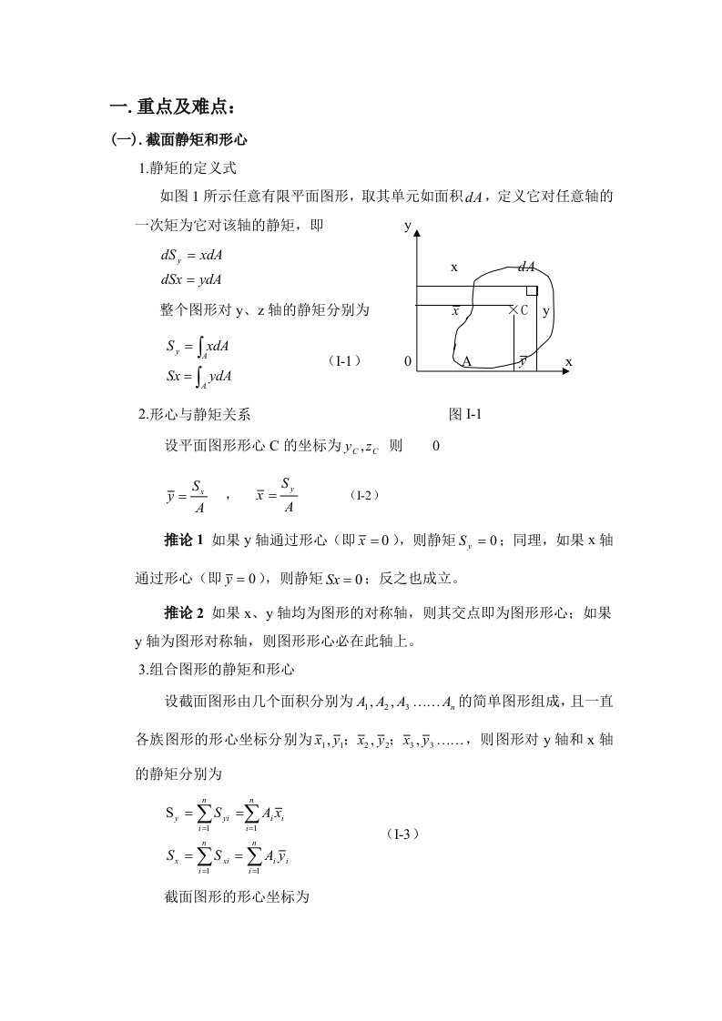 惯性矩的计算方法及常用截面惯性矩计算公式