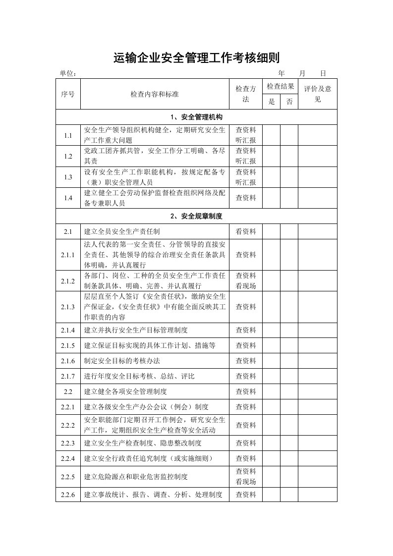 运输企业安全管理工作考核细则