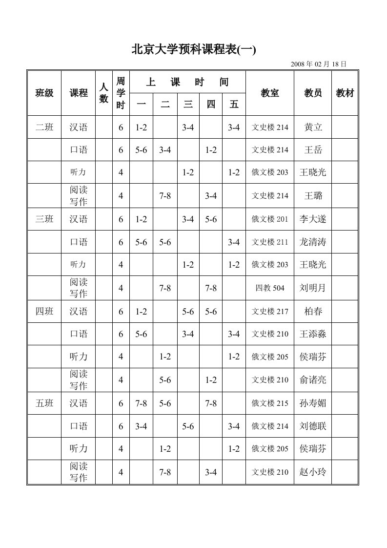 北京大学预科课程表(一)