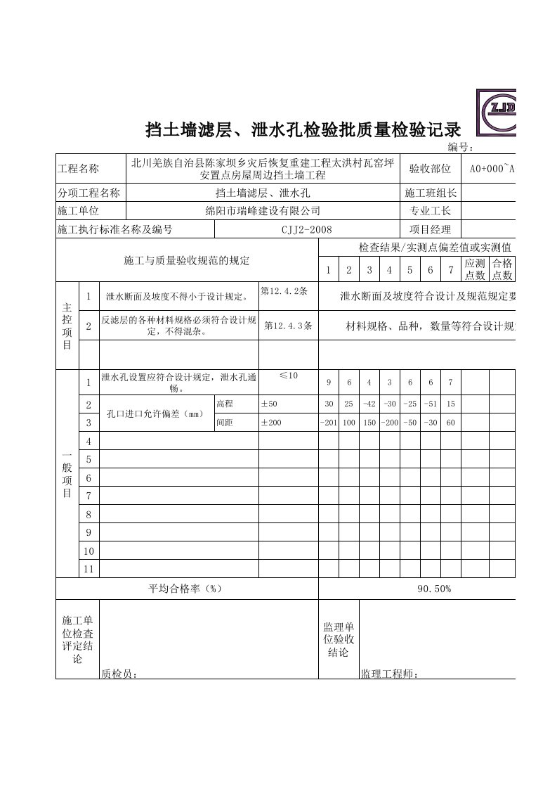 建筑资料-挡土墙滤层泄水孔检验批质量检验记录