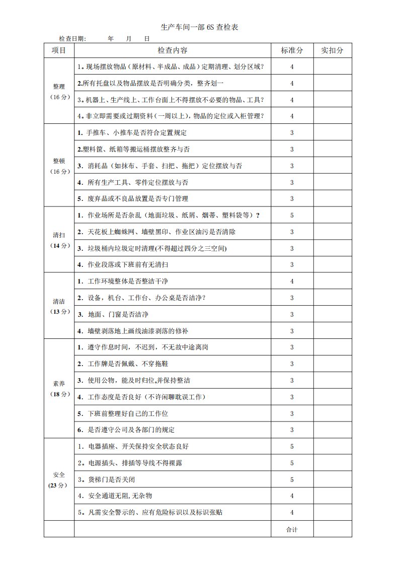 6S管理评分表