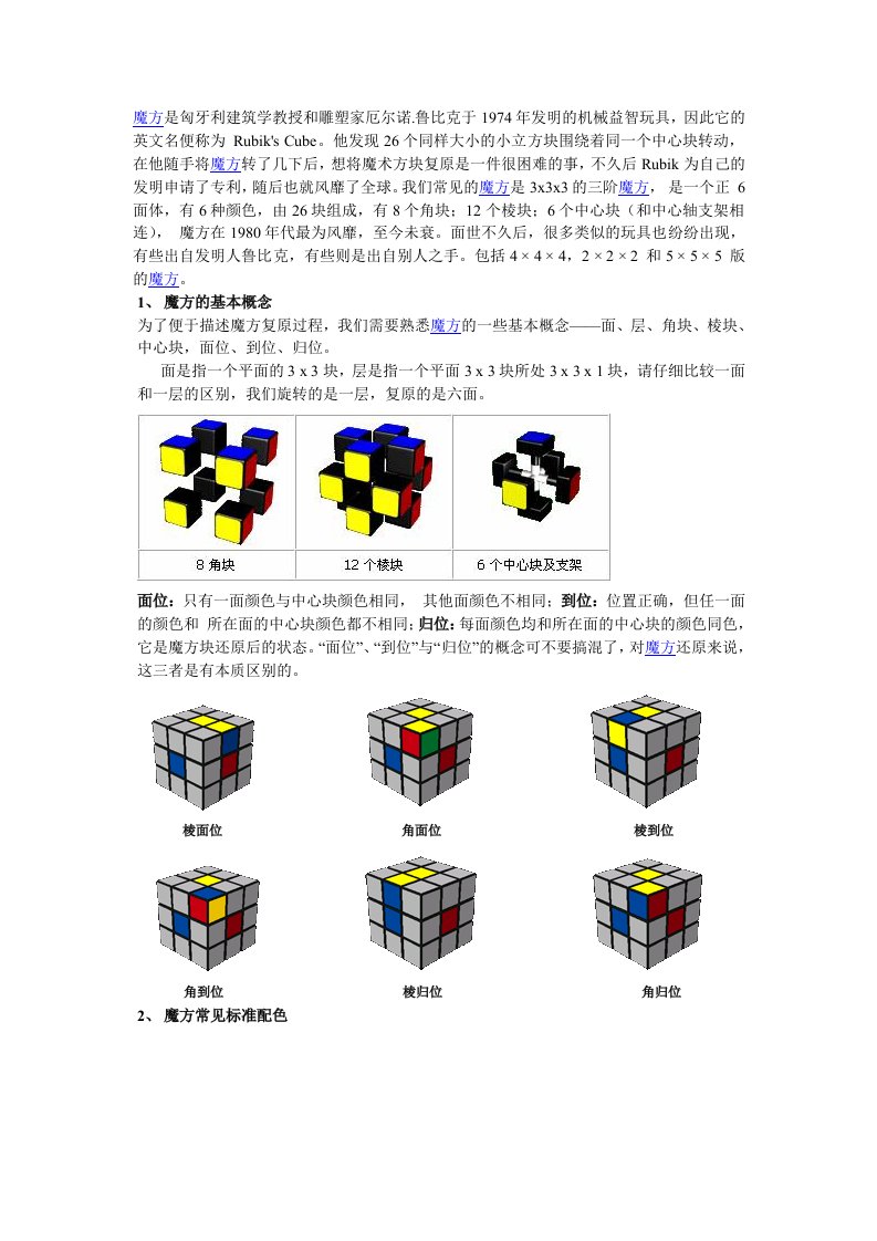 魔方概述+七步还原法+图解