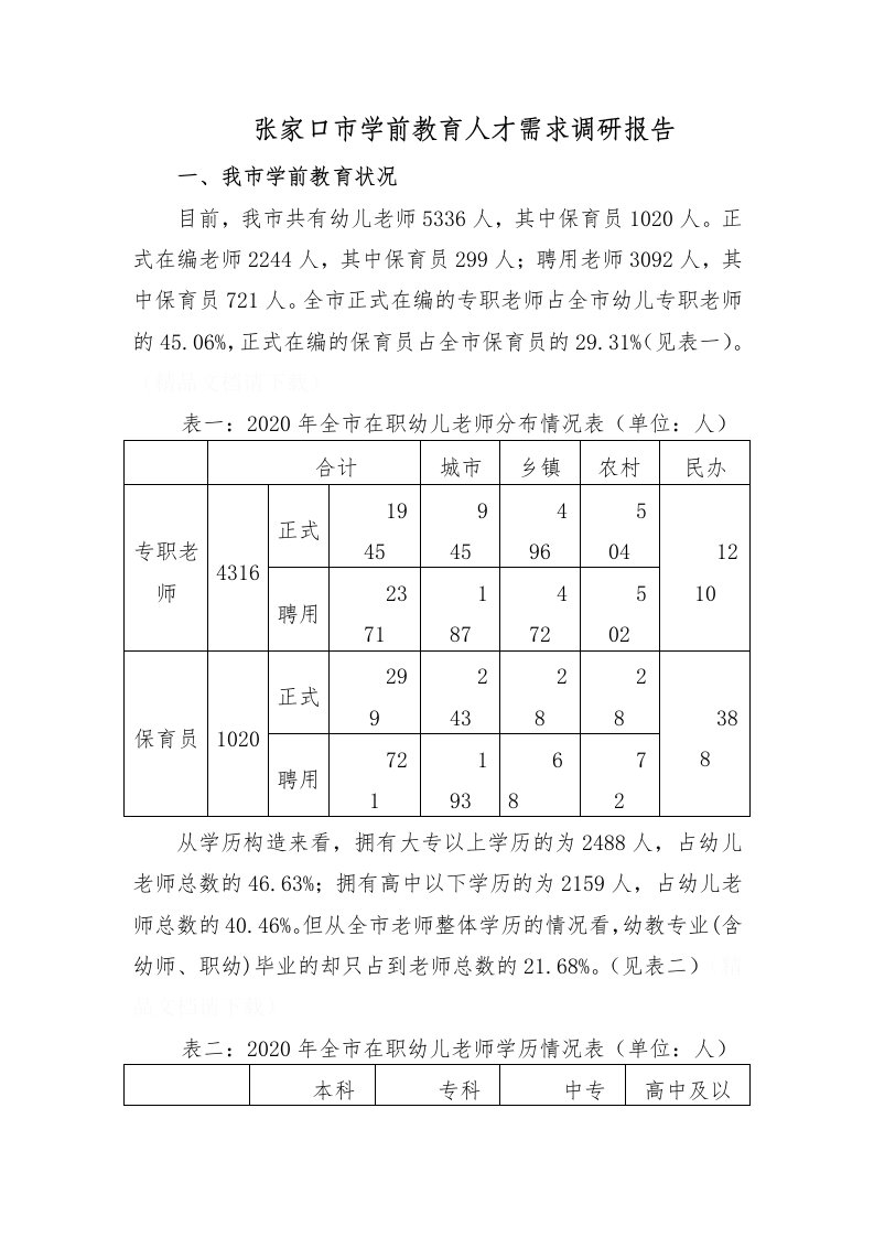 张家口学前教育人才需求调研报告