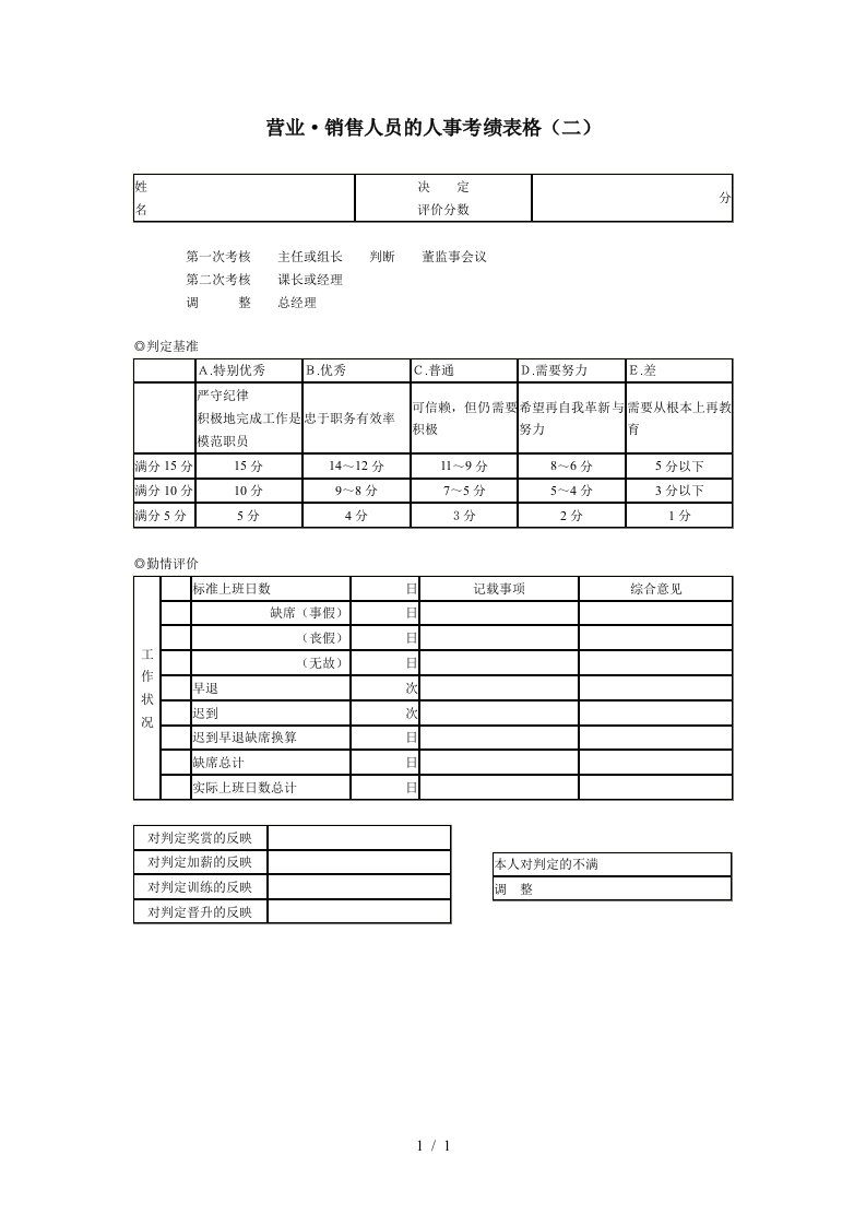 采购、营业和销售人员的人事考绩表格