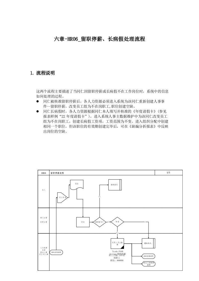 留职停薪、长病假处理流程