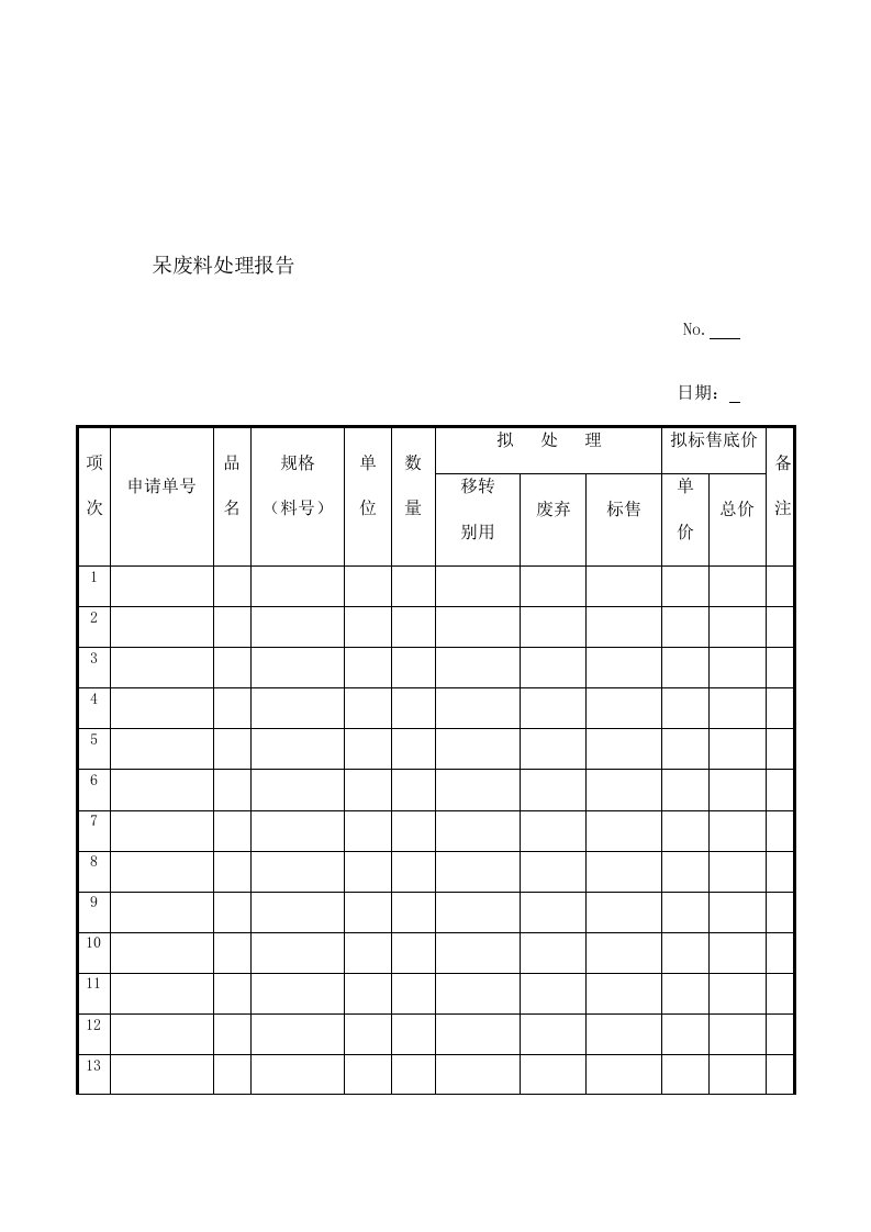 公司呆废料处理申请表