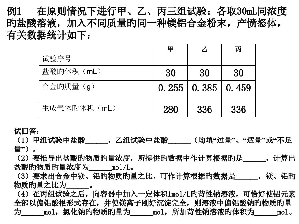 高考化学数据分析省名师优质课赛课获奖课件市赛课一等奖课件