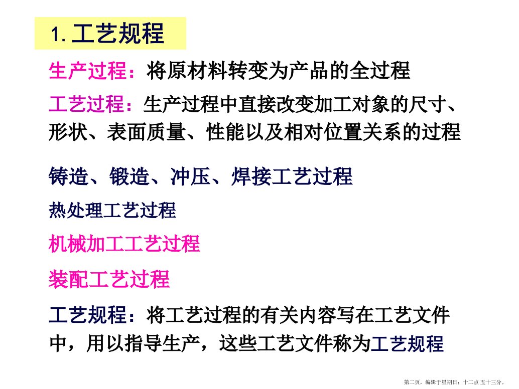 机械制造技术基础工艺规程