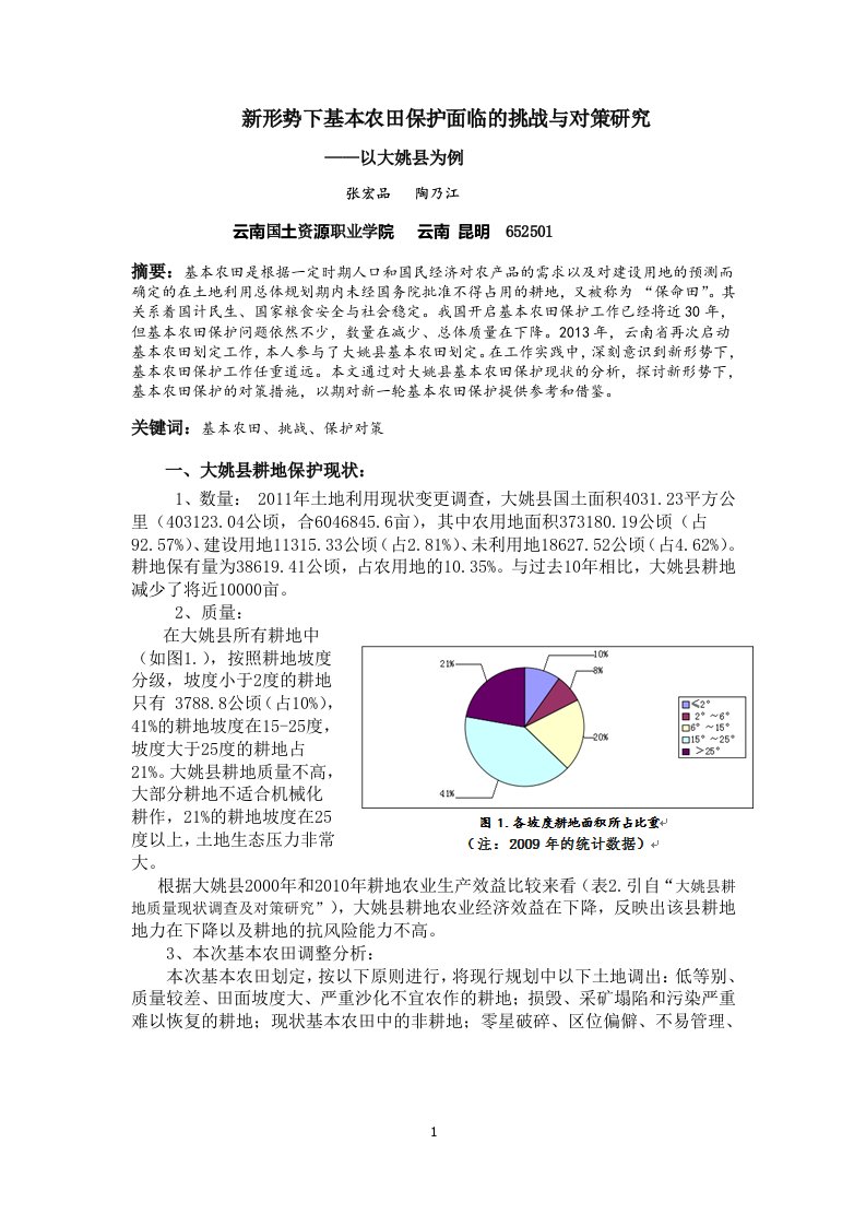 新形式下基本农田保护面临的挑战与对策(教育教学论坛2016年6月)