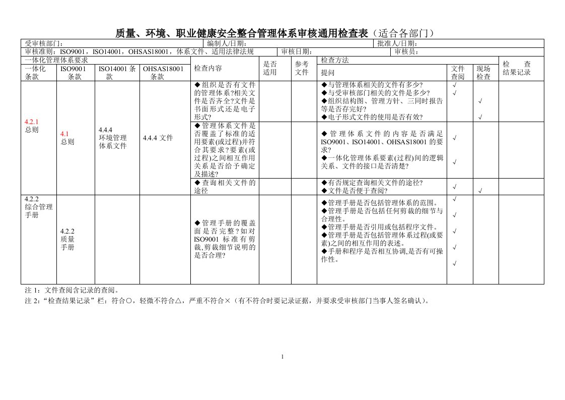 三大体系三合一管理体系审核检查表