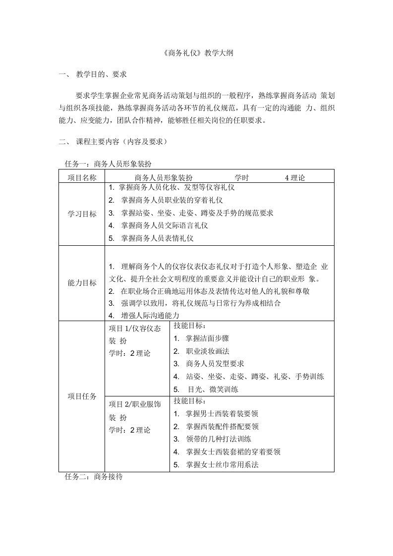 商务礼仪教学大纲