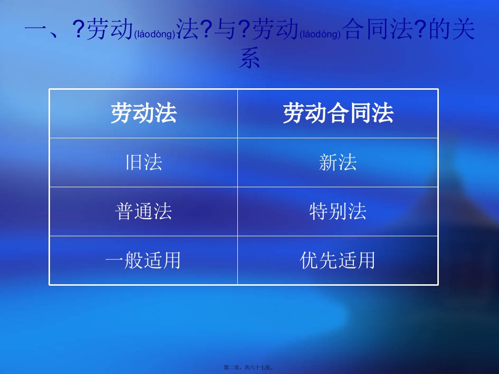 新劳动合同法下