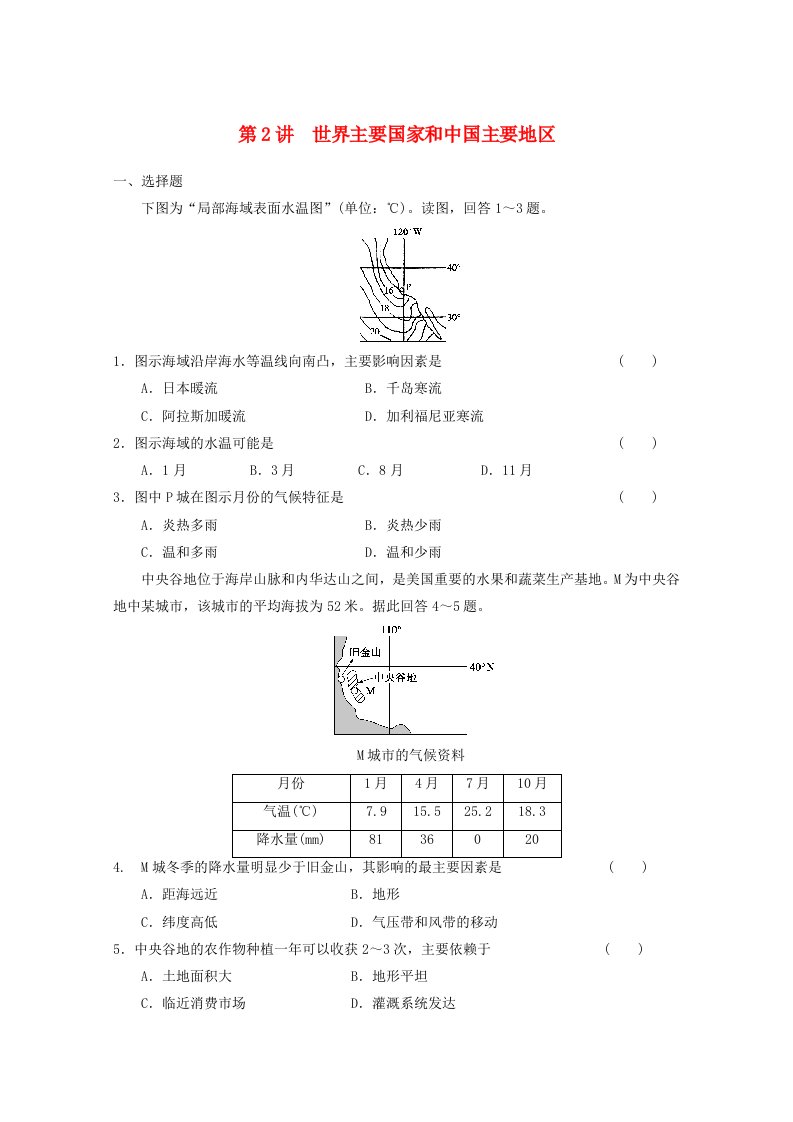 高考地理二轮复习专题突破练