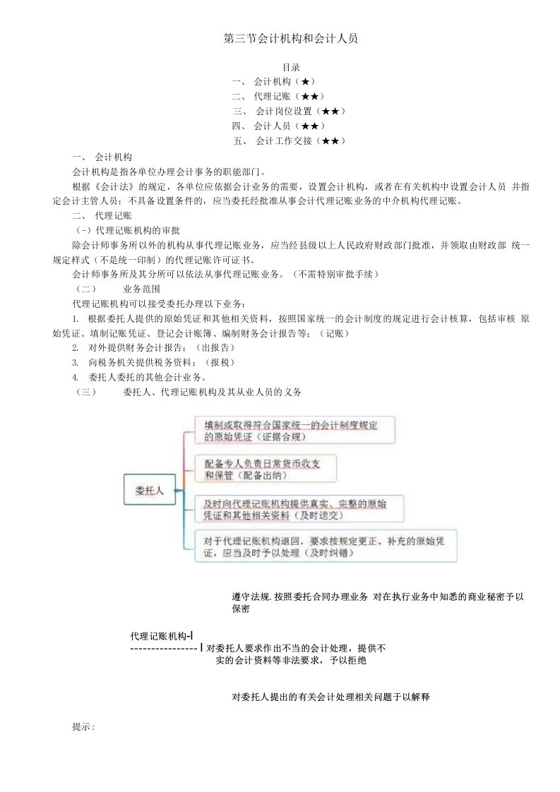 2020年初级会计师考试《经济法基础》基础辅导讲义第14讲