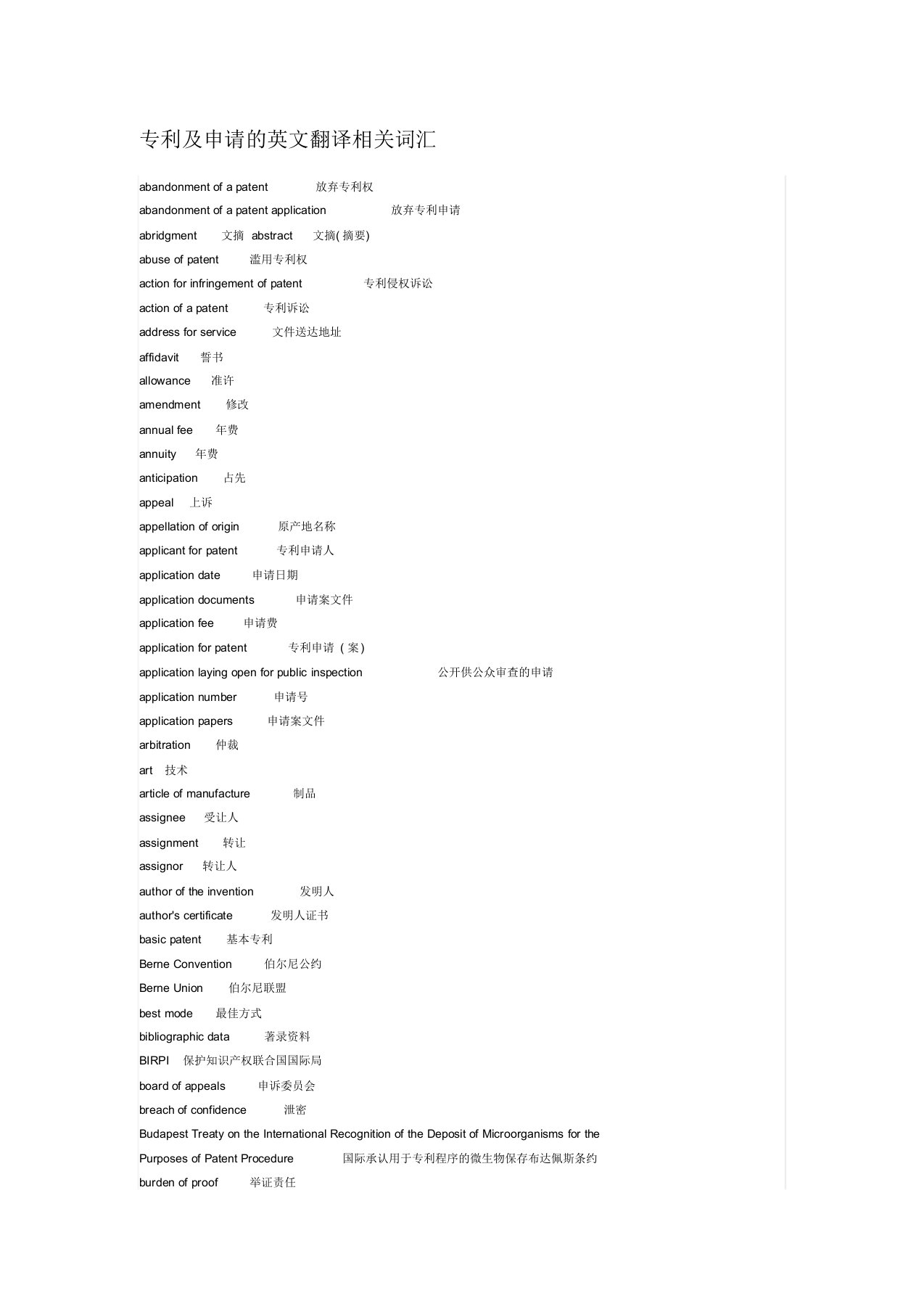 专利与申请地英文翻译相关词汇