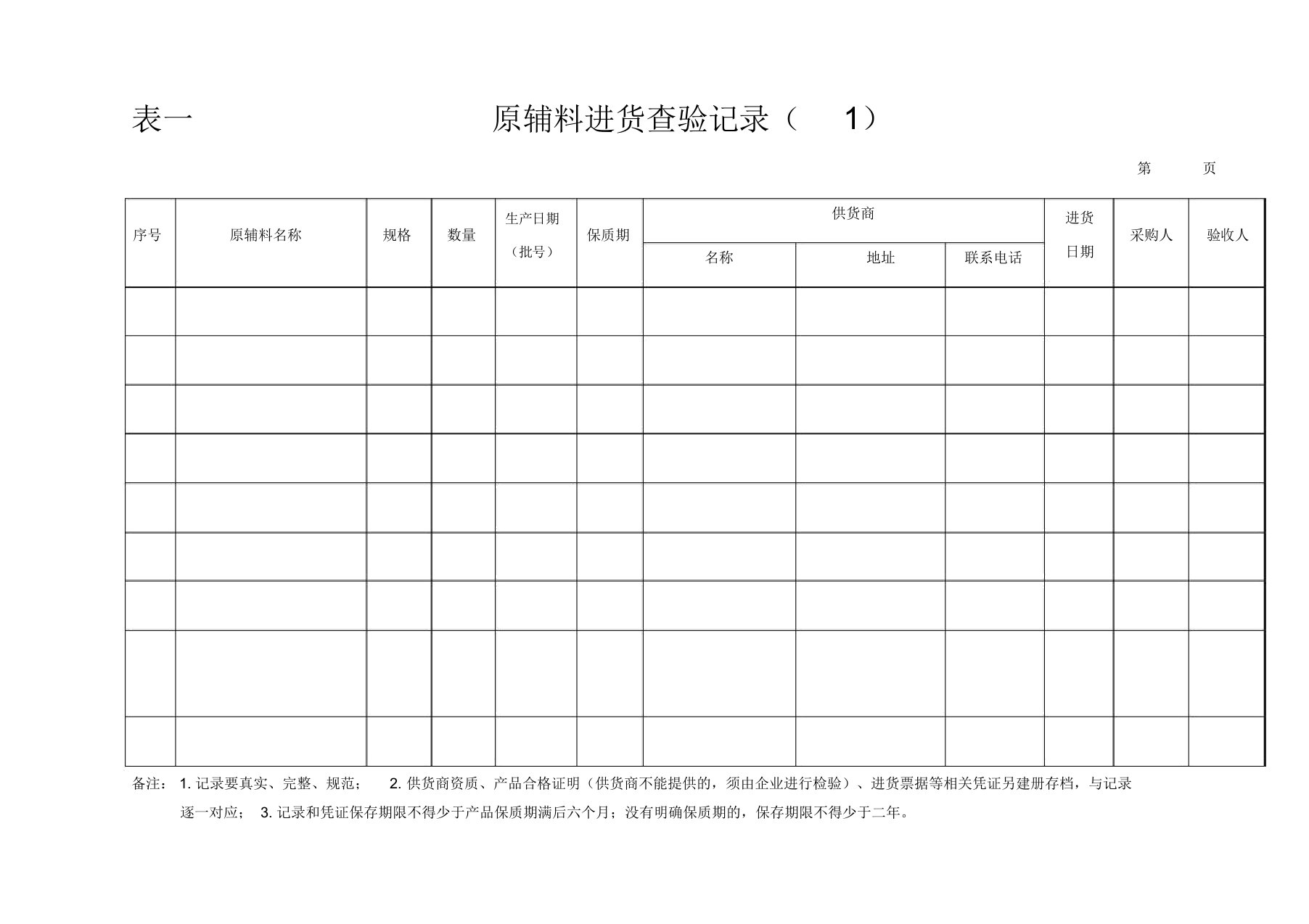 生产记录相关表格汇总