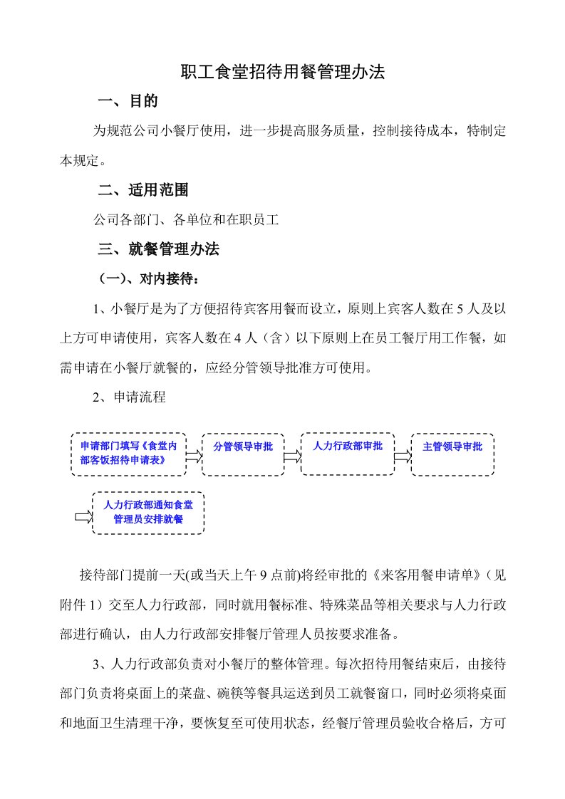 职工食堂招待用餐管理办法