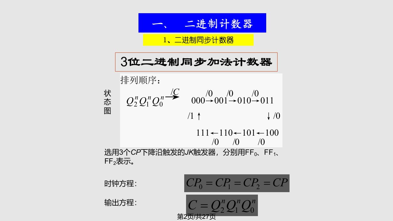 数字电子技术计数器