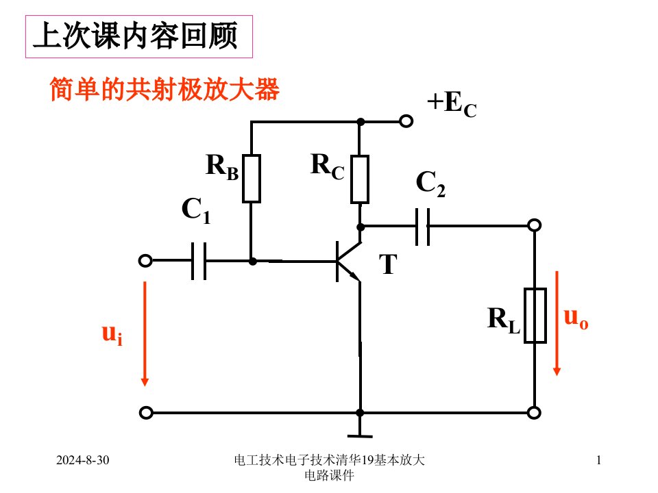 电工技术电子技术清华19基本放大电路课件