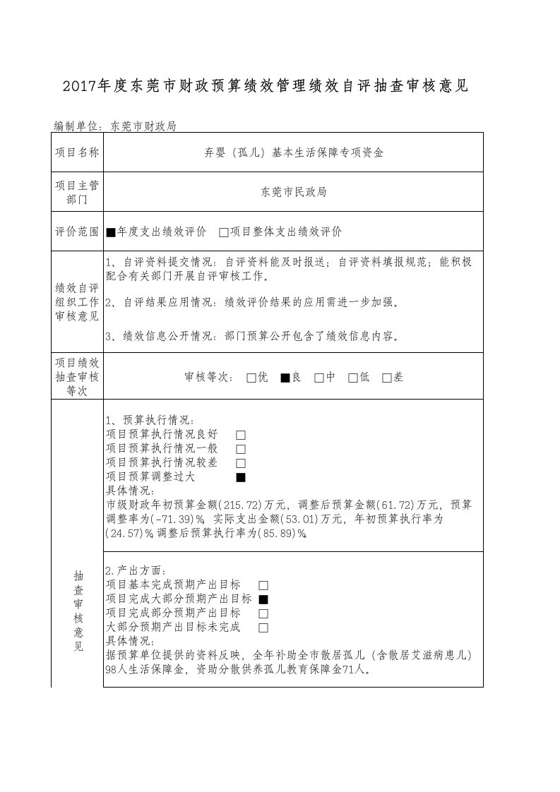 绩效自评审核意见