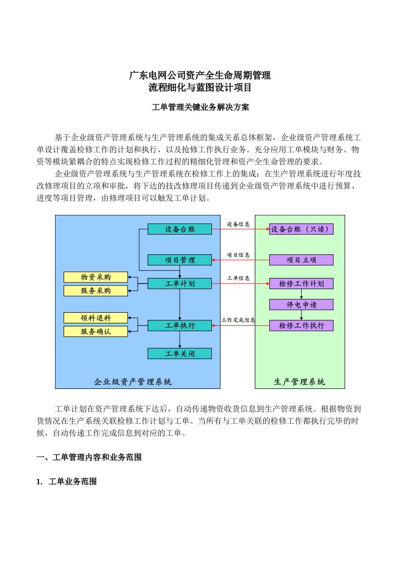 工单管理规范