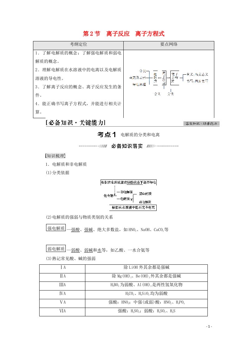 2022届高考化学一轮复习第2章元素与物质世界第2节离子反应离子方程式教案鲁科版