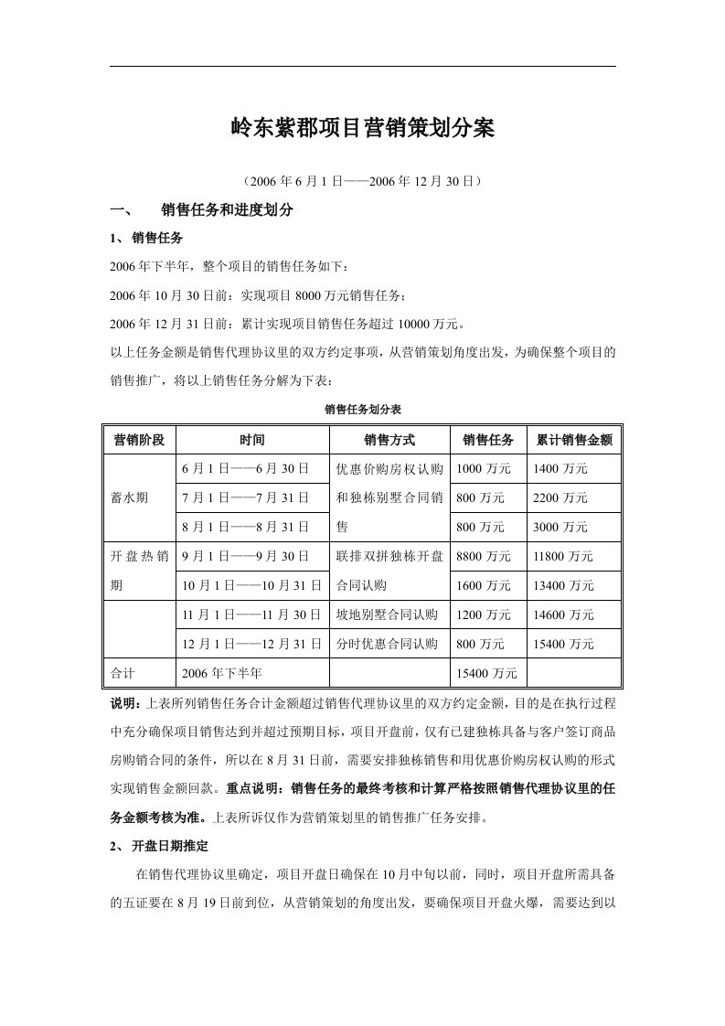 2006年昆明岭东紫郡项目营销策划分案