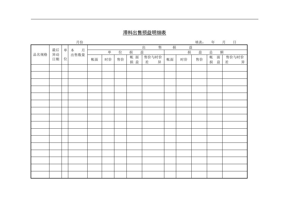 【管理精品】六、滞料出售损益明细表