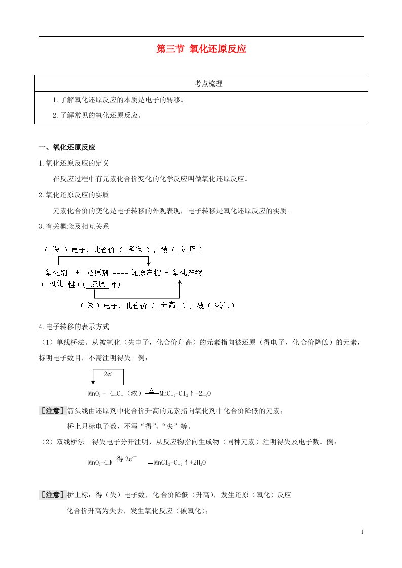 高考化学