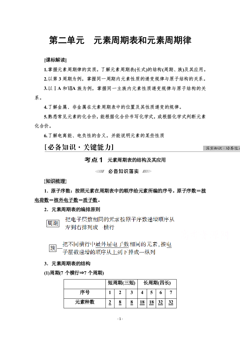 学习指导专题5第2单元-元素周期表和元素周期律含解析