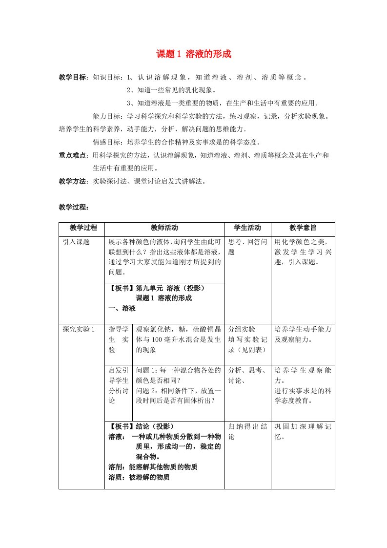 九年级化学下册