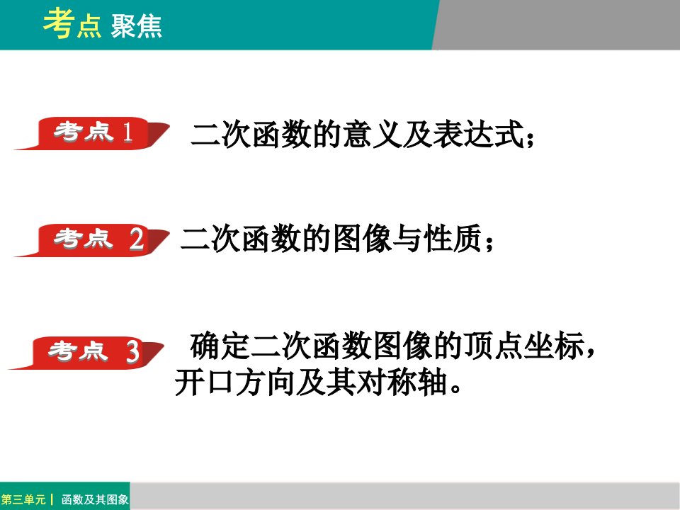 9下二次函数的图像与性质1