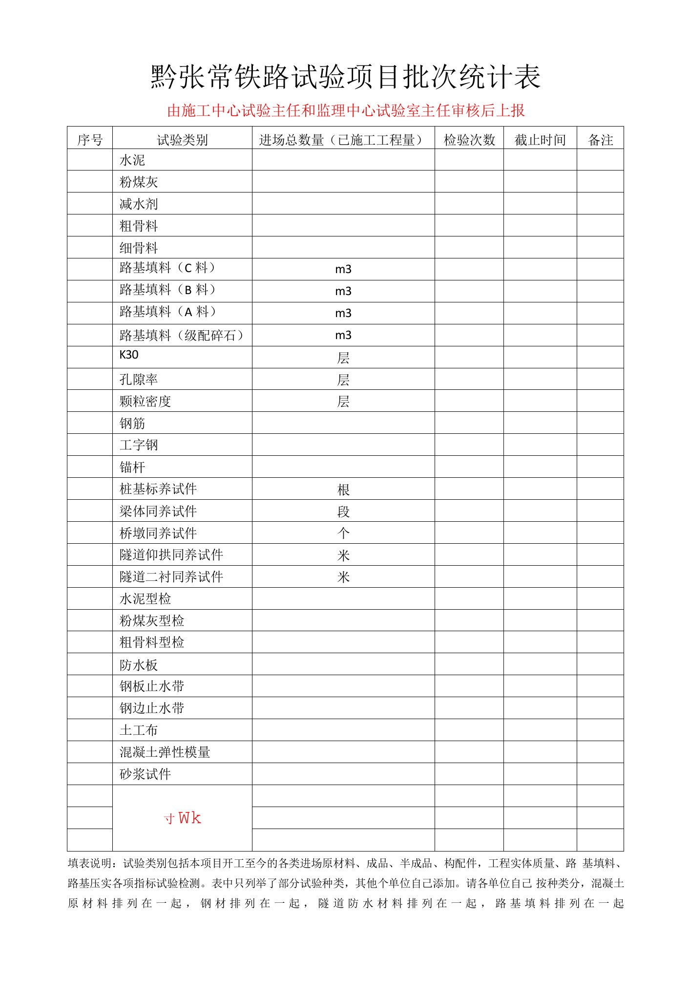 试验项目、批次统计表