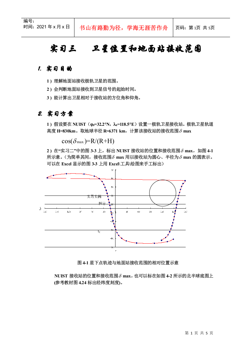 实习报告三卫星位置和地面站接收范围