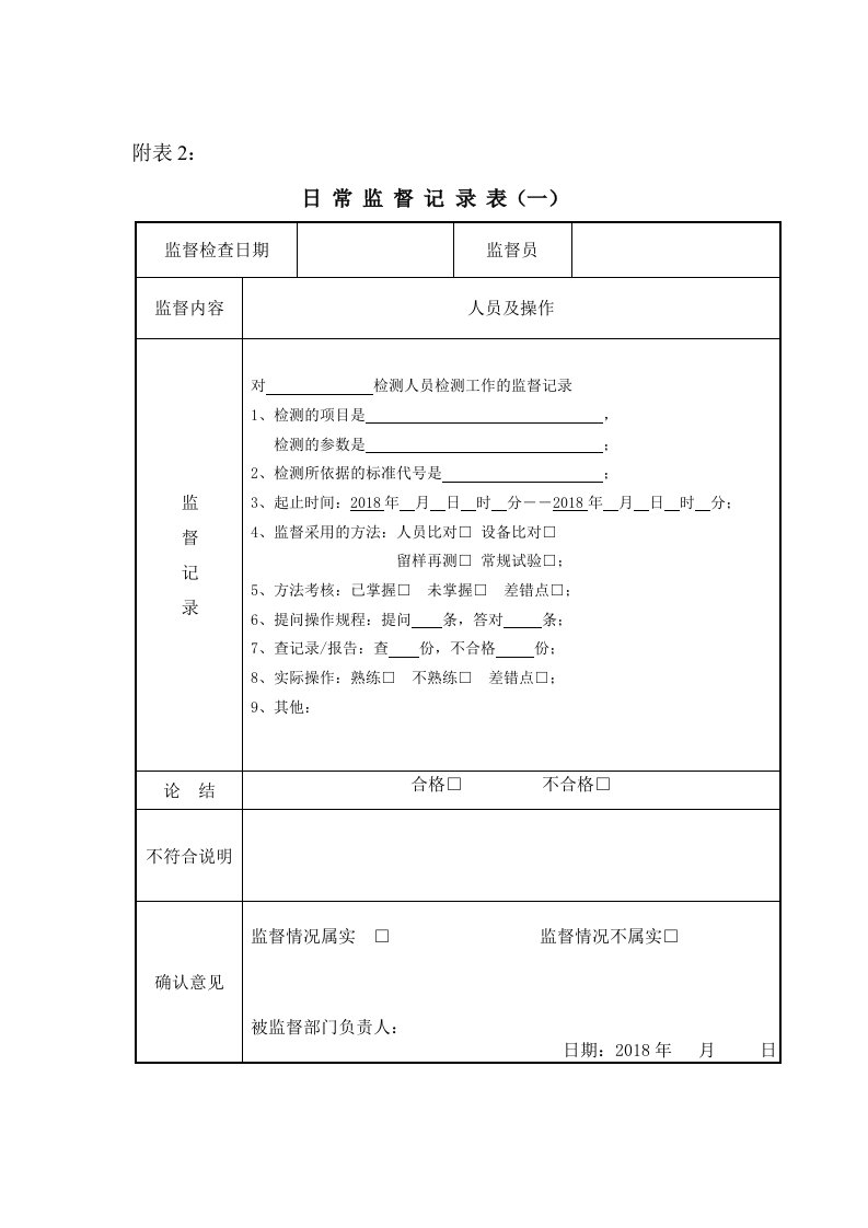 实验室质量监督记录填写模板