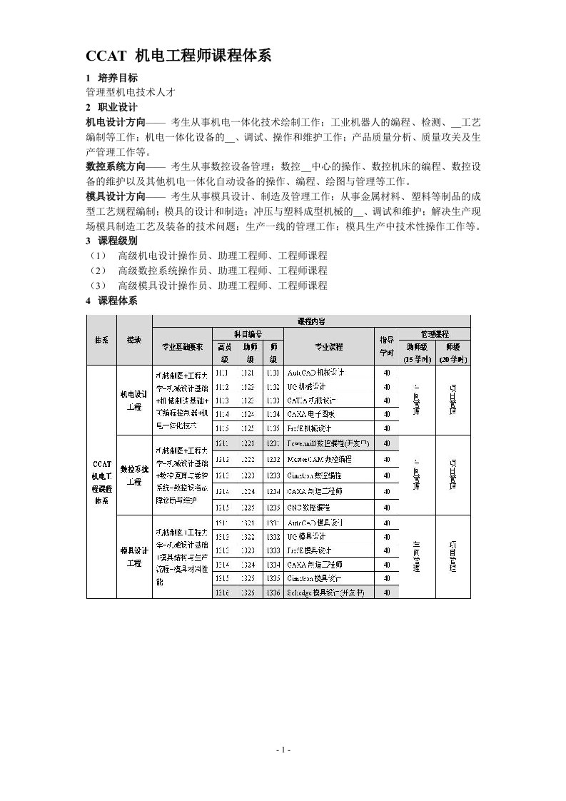 [计算机]CCAT课程体系