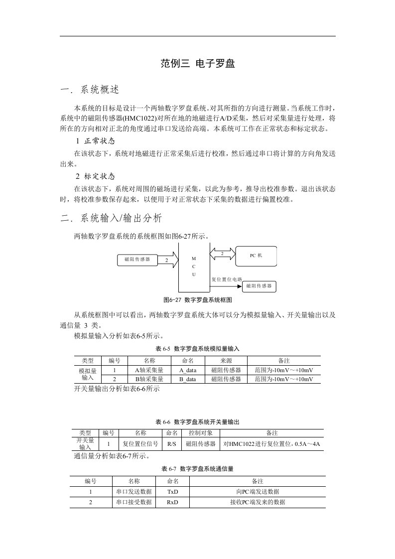 电子罗盘-218418915