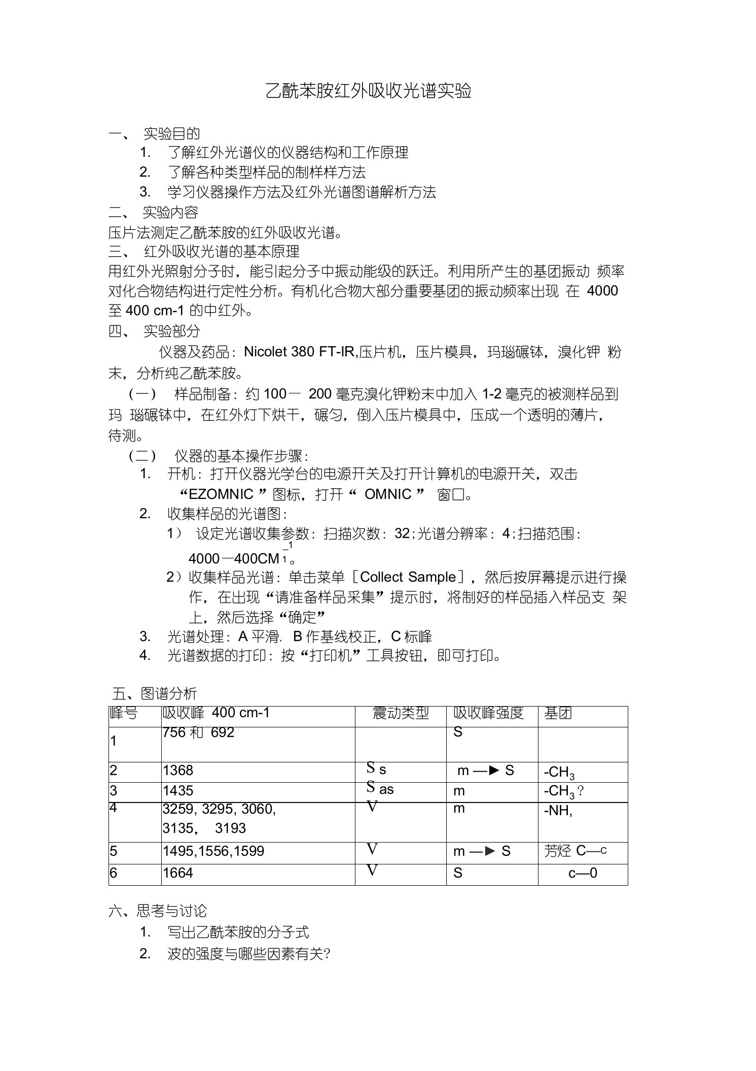 乙酰苯胺红外吸收光谱实验