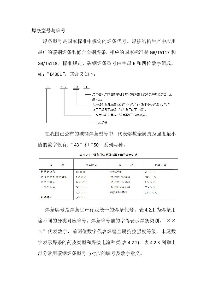 焊条型号与牌号对照表