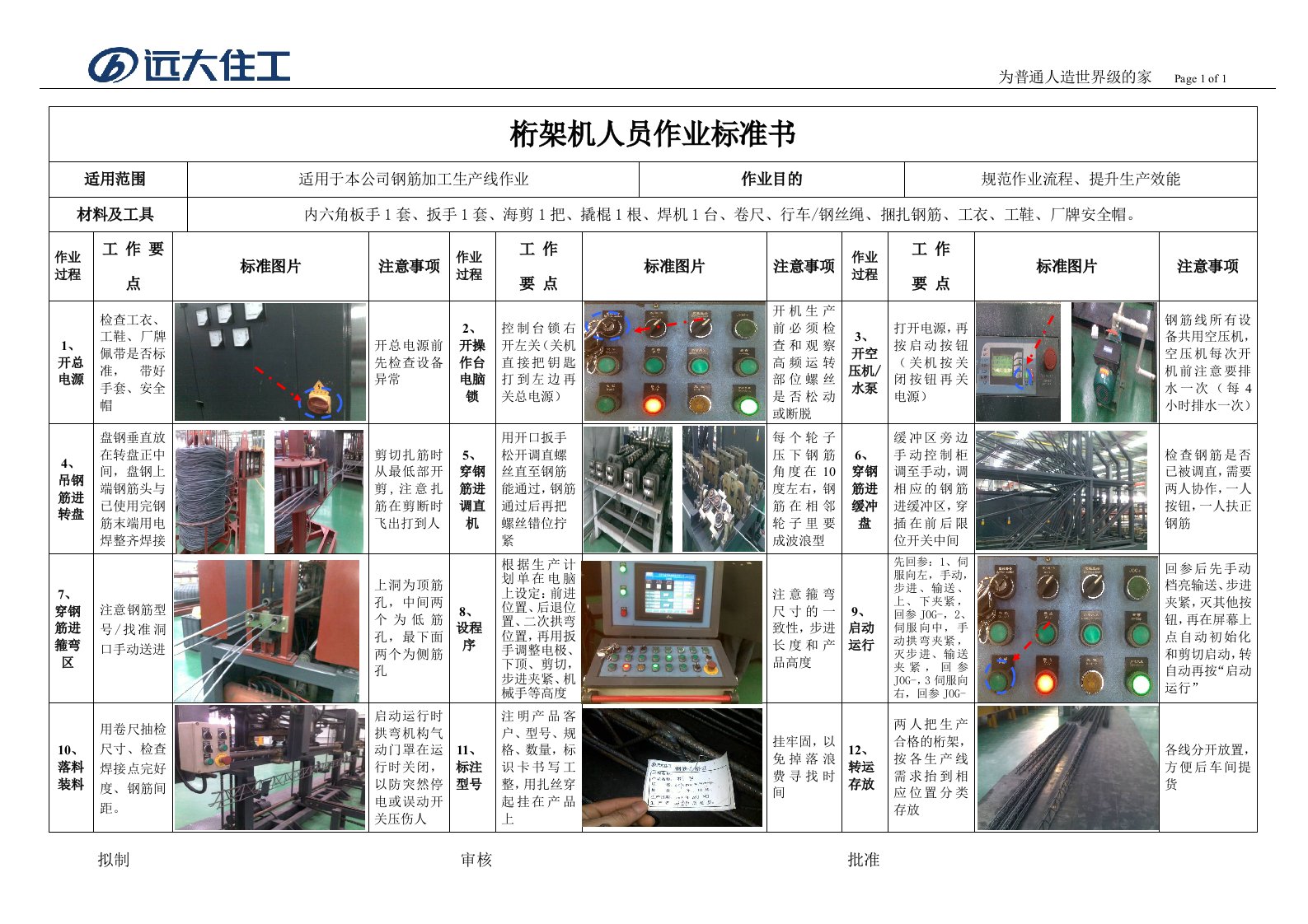 桁架机作业指导说明