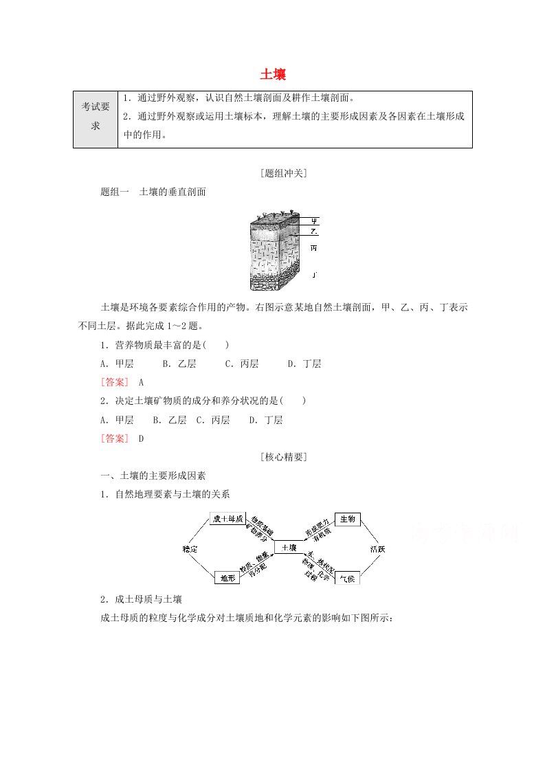 2022届高考地理一轮复习考点过关训练11土壤含解析