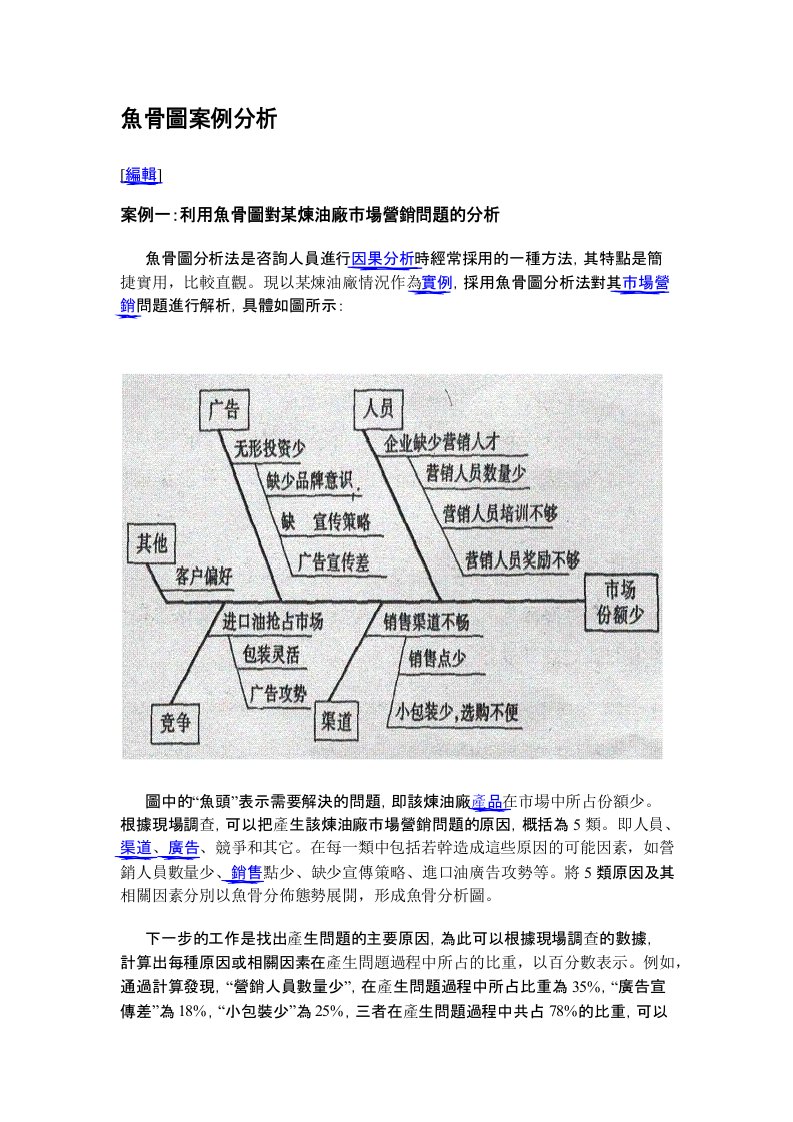 鱼骨图案例分析