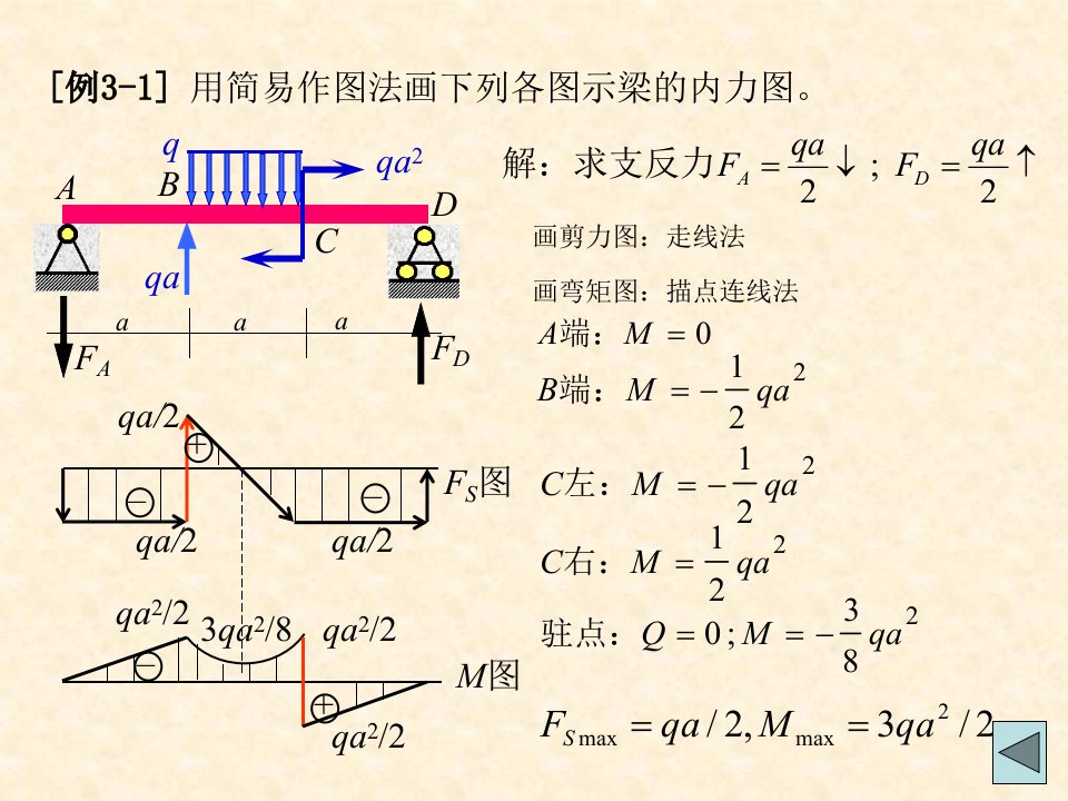 材料力学课件xt3弯曲