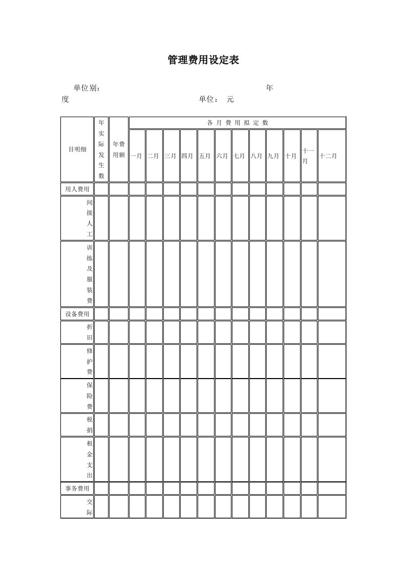 表格模板-管理费用设定表