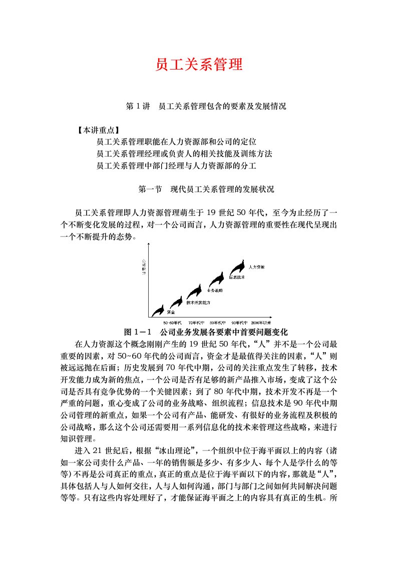 员工关系管理课程讲义