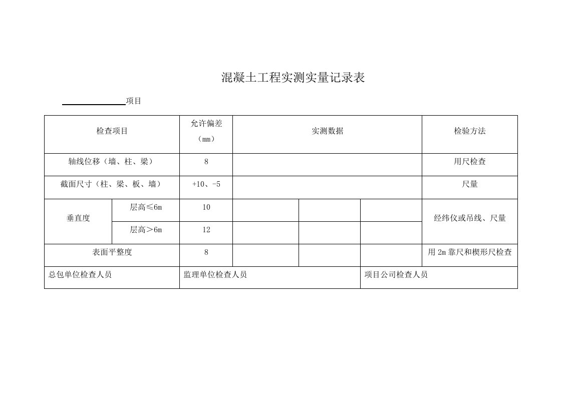 实测实量记录表