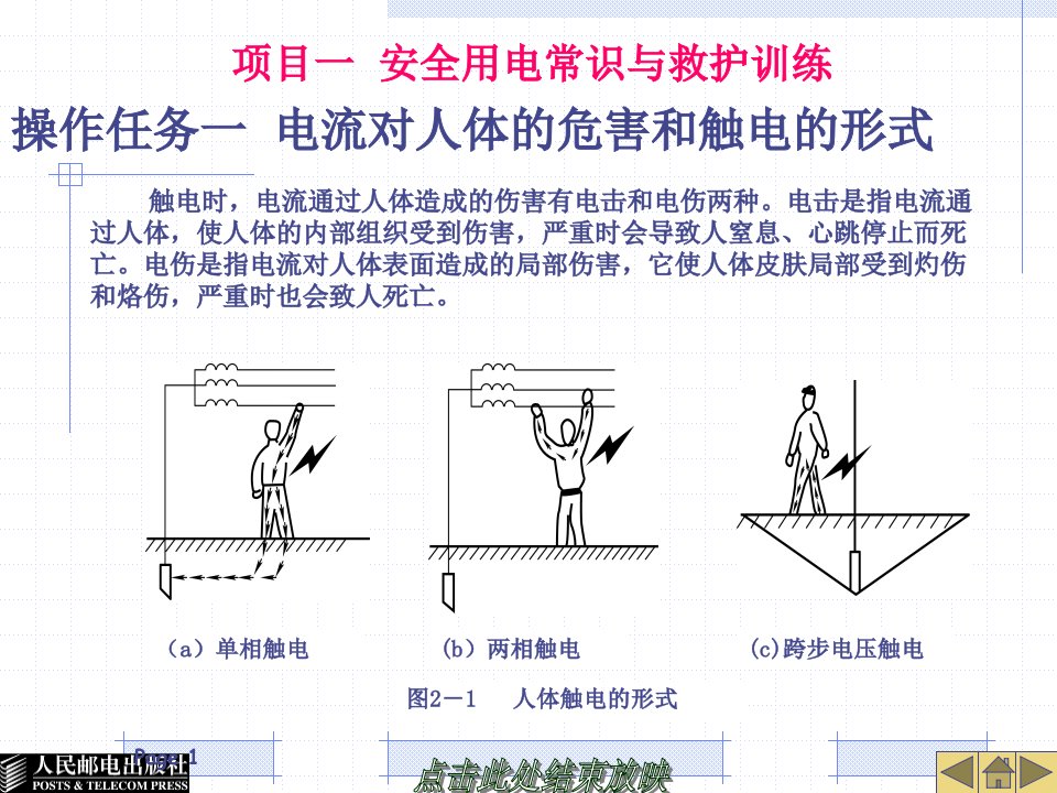 模块2.安全用电11