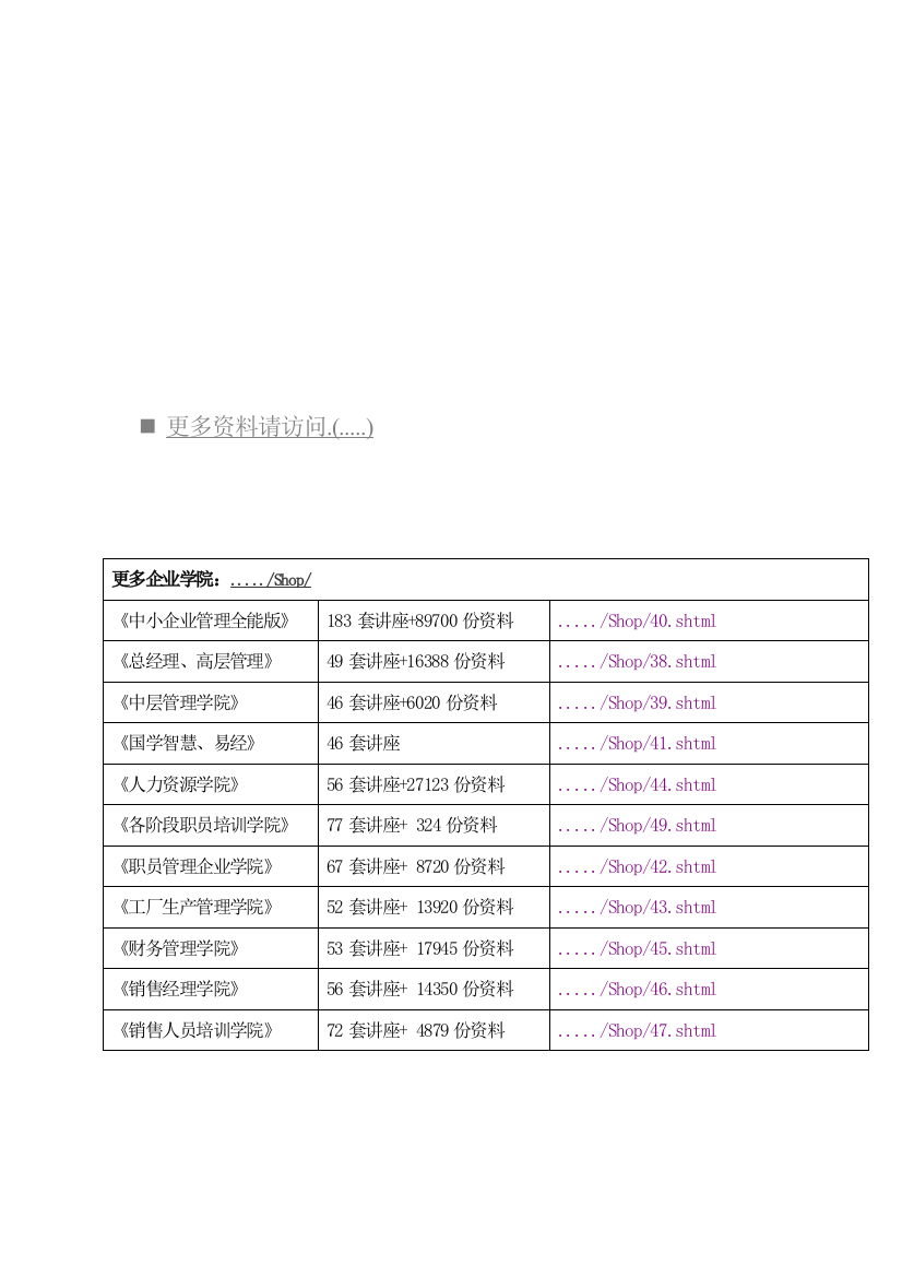 职工思想动态及思想政治工作调查报告样本